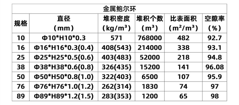 金属鲍尔环_08 (2).jpg