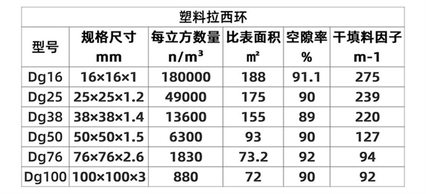塑料拉西环_08 (2).jpg