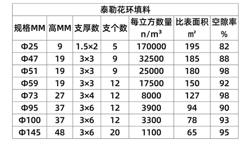 pp泰勒花环_07 (4).jpg
