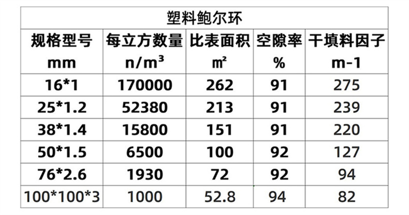 pp鲍尔环_02 (13).jpg