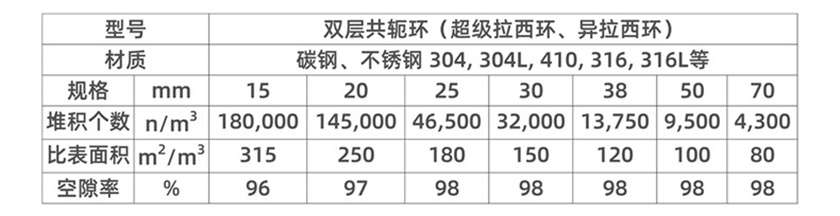 金属超级拉西环_08 (2).jpg
