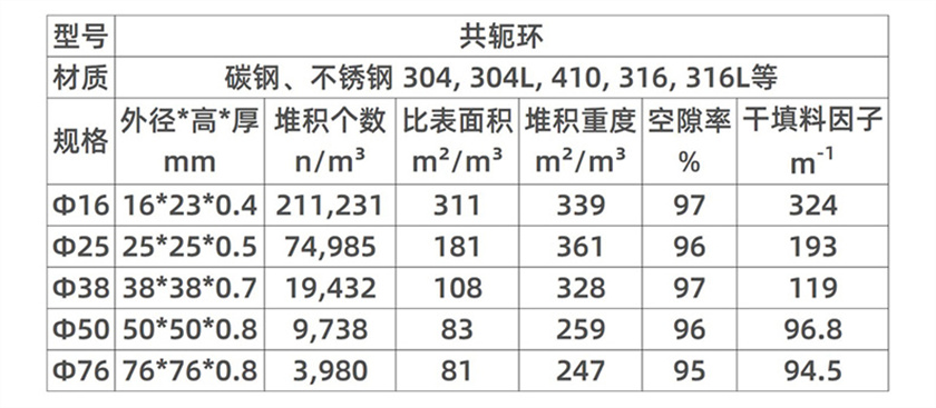 金属共轭环_08 (2).jpg