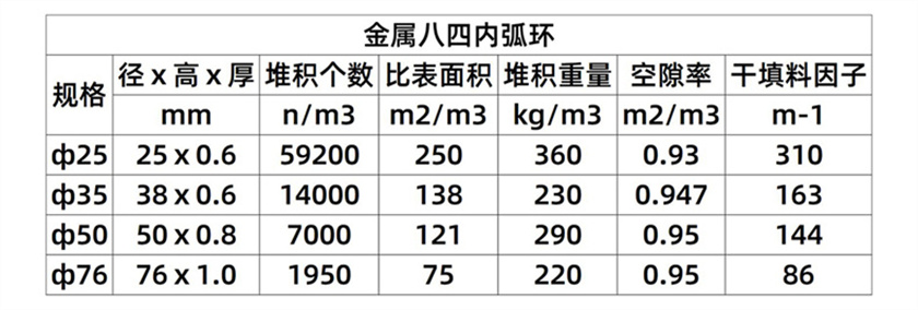 八四内弧环_07 (4).jpg