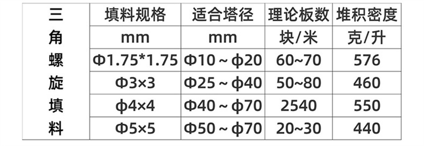 压延孔环填料_06.jpg