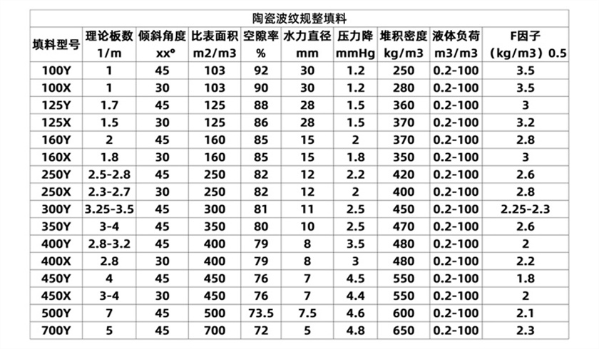 陶瓷波纹 (8).jpg