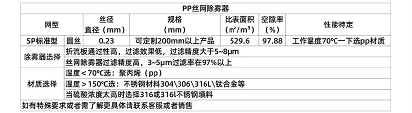 pp丝网除雾器 (11).jpg